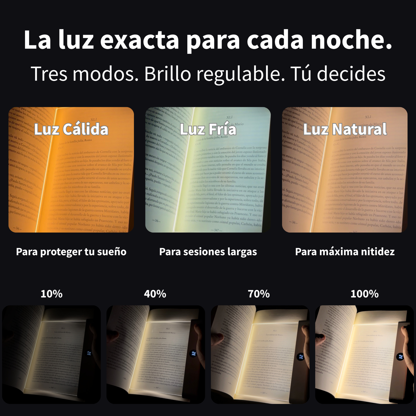Panel LED de Lectura Nocturna