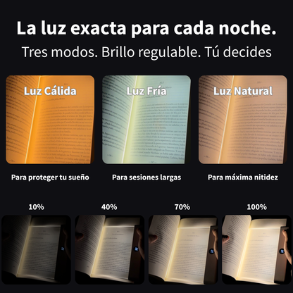 Panel LED de Lectura Nocturna